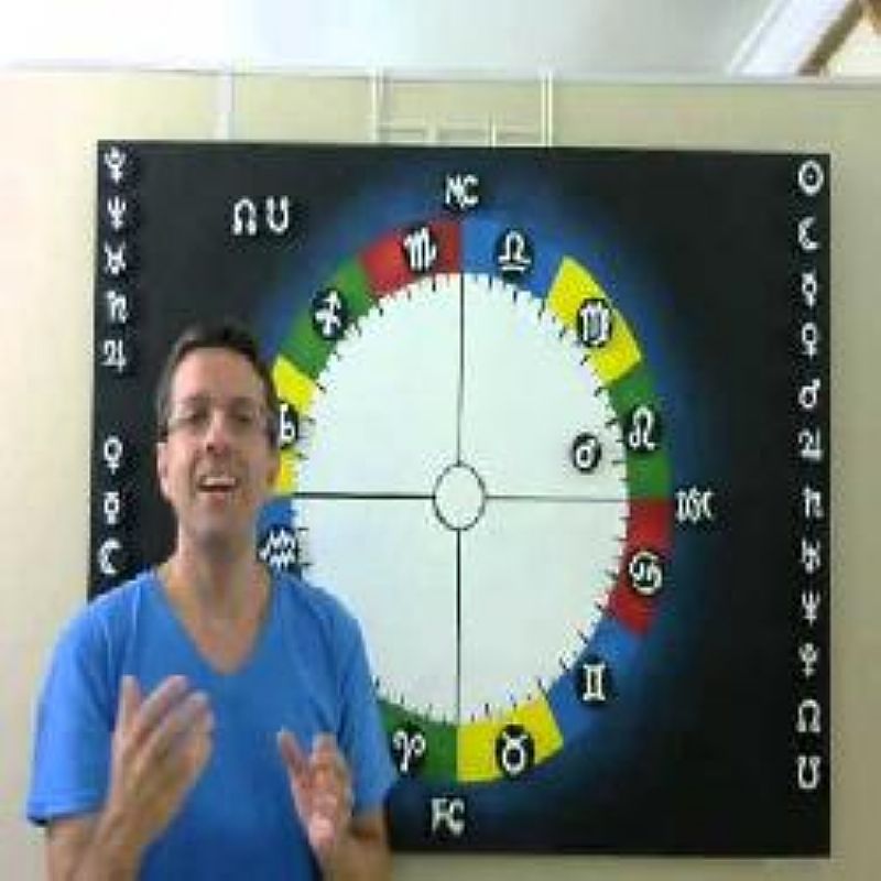Curso de astrologia (modulo 1 - casas astrologicas)