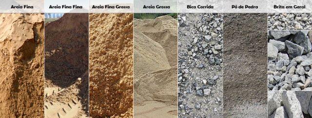 Minerais em geral Areia, pedra, areola