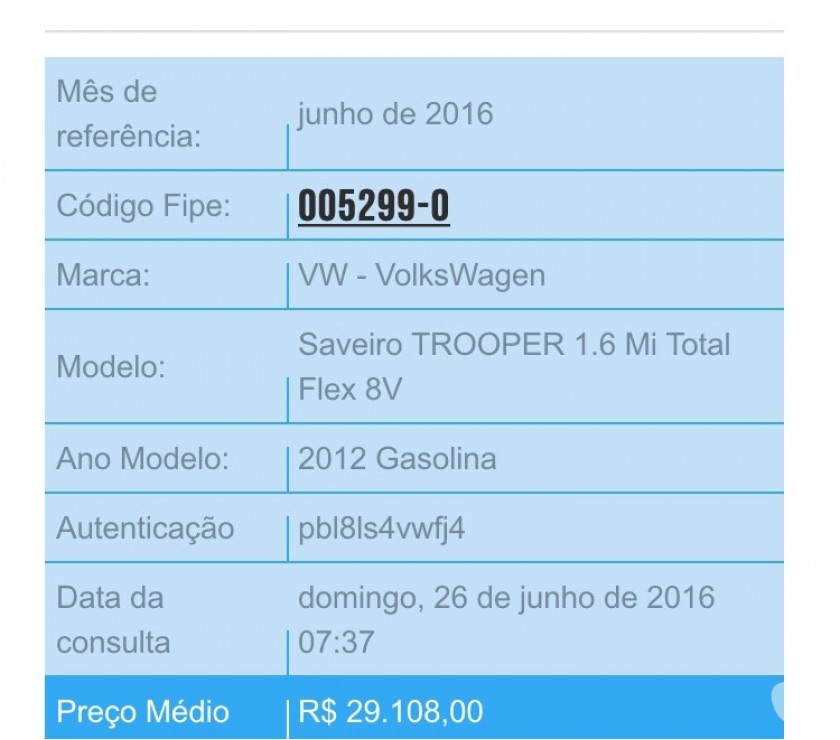 Saveiro 1.6 Tropper 