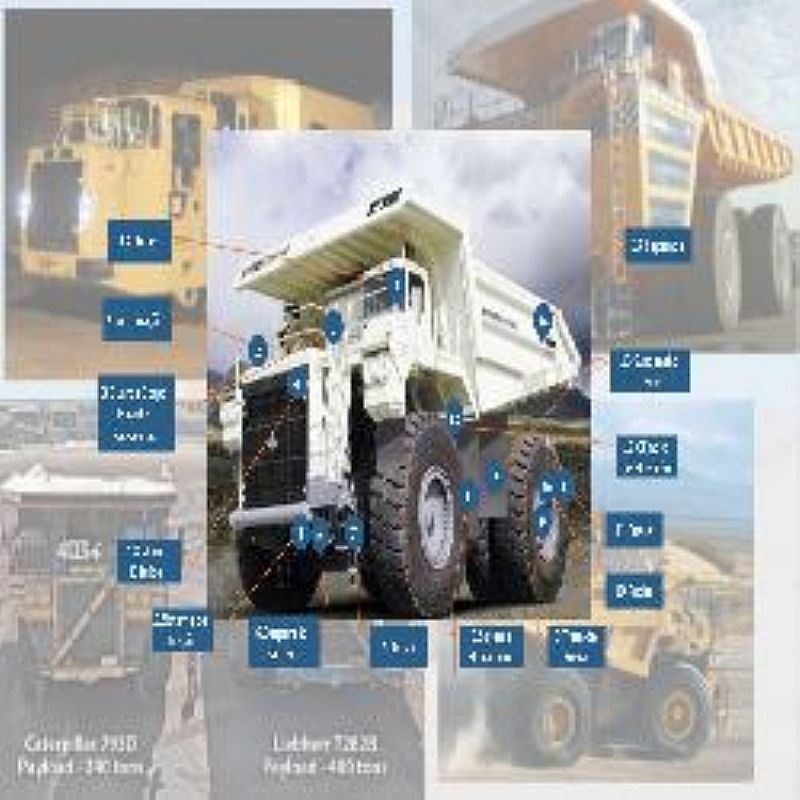 Inspecao em caminhoes off road a venda em São paulo