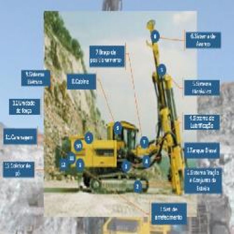 Inspecao em perfuratrizes a venda em São paulo