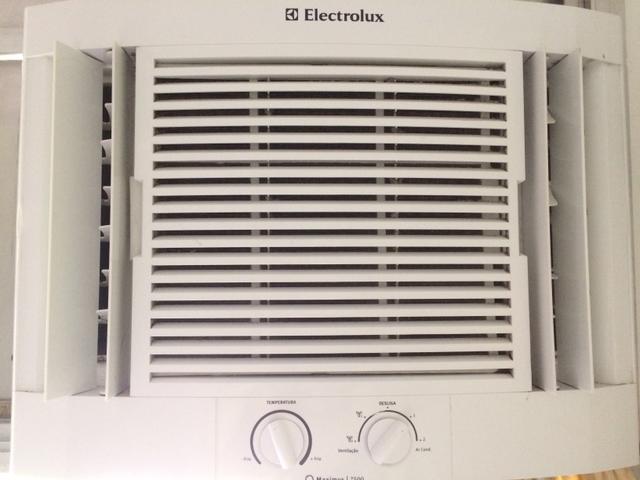 Ar condicionado eletrolux btu