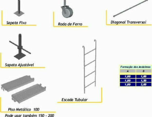 Acessórios para Andaimes