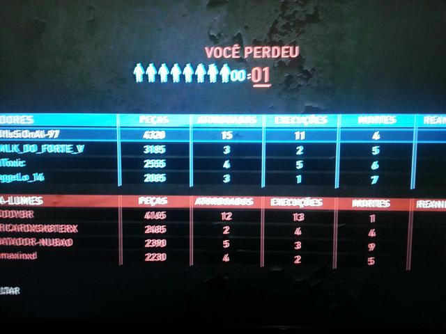 Ps4 Pago a Vista !!!!