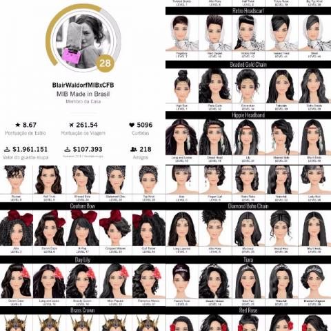 Covet fashion - conta