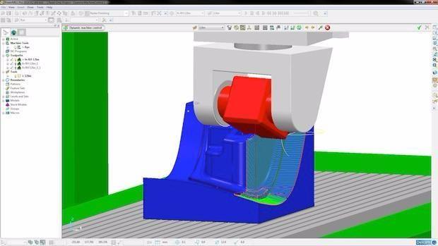 Pós processador Fla  Siemens 840D plrot On e Off