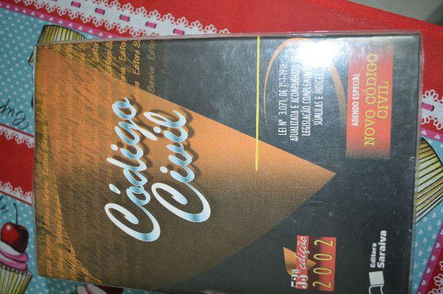 Codigo civil