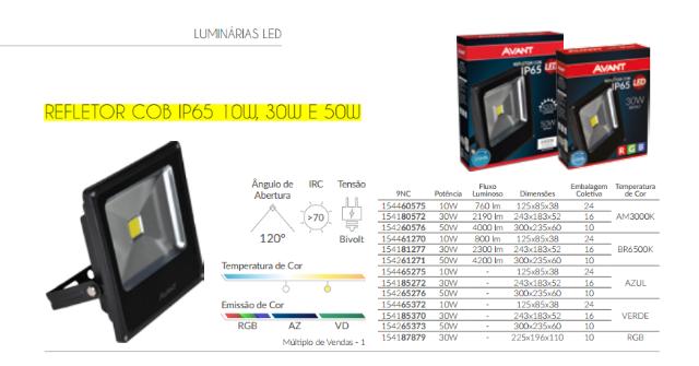 Refletor Led Avant Cob W