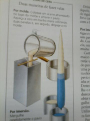 Como fazer quase tudo