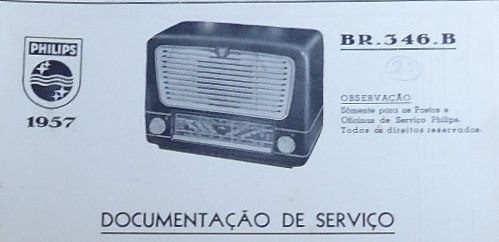 Esquema De Serviço/calibração Rádio Philips 346 B Via