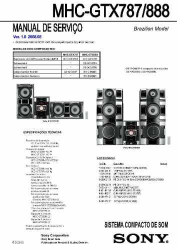 Esquema Sony Mhc-gtx787 Mhc-gtx888 Mhcgtx787 Mhcgtx888 Em Pd