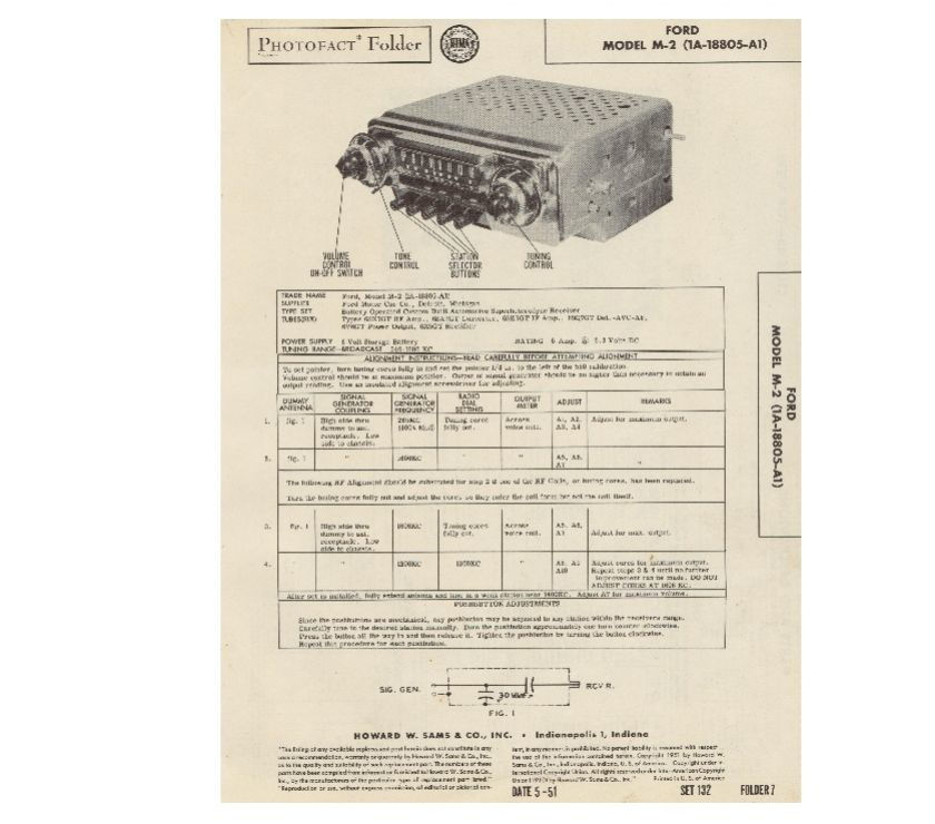 AUTO RADIO MANUAL